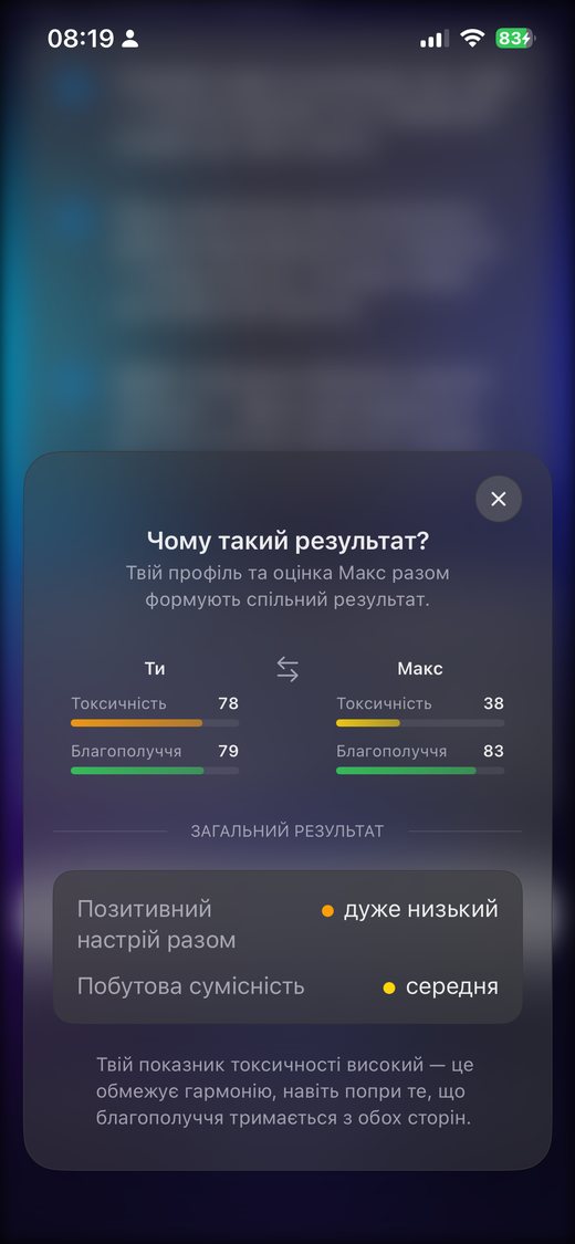 Що формує оцінку: токсичність і благополуччя обох людей